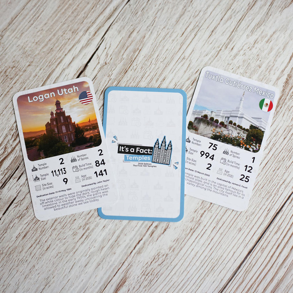 It's a Fact: Temple Game - LDP-UKTG