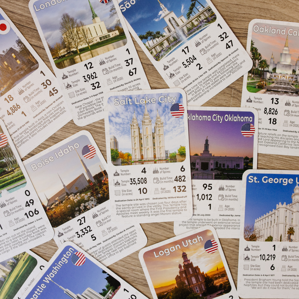 It's a Fact: Temple Game - LDP-UKTG